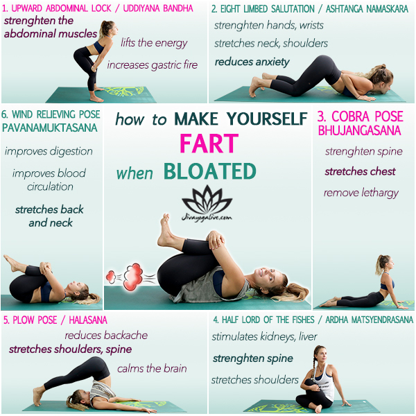 how to make yourself fart when bloated infographic how to make yourself fart when bloated infographic        yoga to help you fart