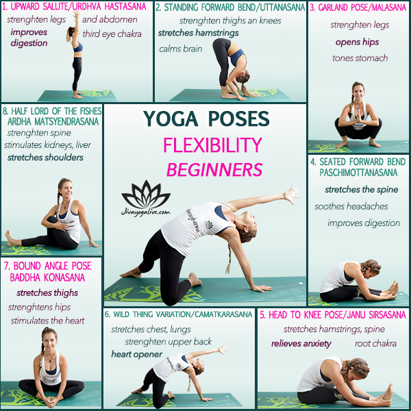 8 Amazing Yoga Poses For Flexibility Strengthening Jivayogalive