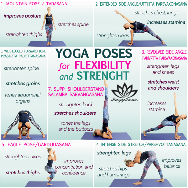 Yoga Exercises For Flexibility At Caitlin Hume Blog