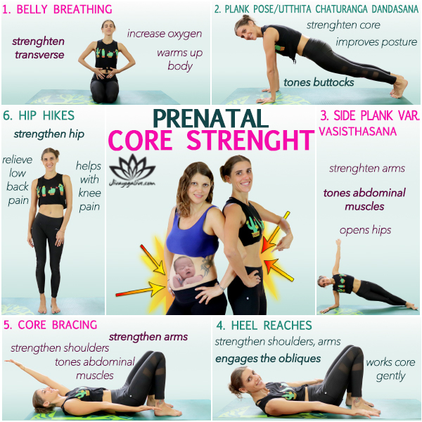 Core Exercises For Pregnancy