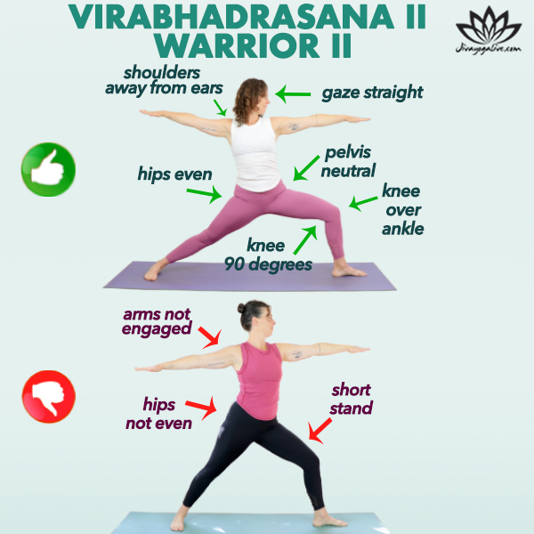 Warrior 2 Pose - Virabhadrasana ii Infographic_JC-118-4