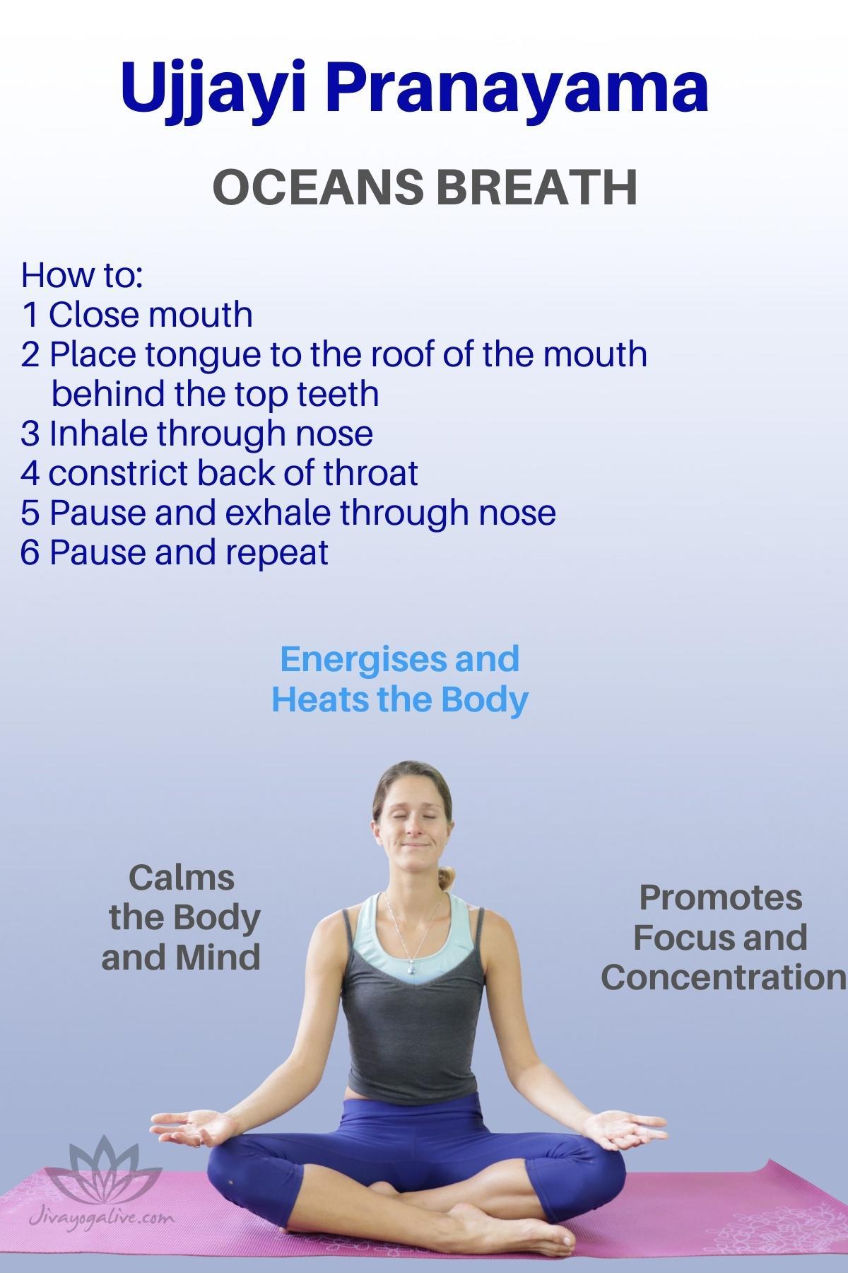 Ujjayi Pranayama Benefits MP Infographic